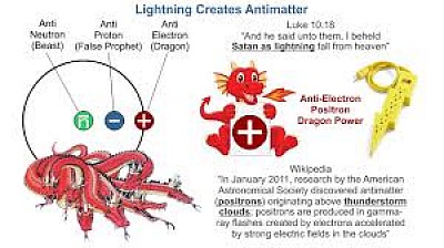 DRAGON POWER