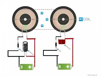AERUTRON WIRELESS CHARGER BASIC CIRCUITS/DIAGRAM