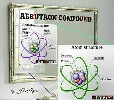 MATTER AND ANTIMATTER PARTICLES/COMPILATION